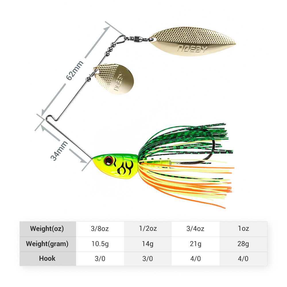Noeby Spinnerbait 10.5g 14g 21 - Jigger Double Sided review and price