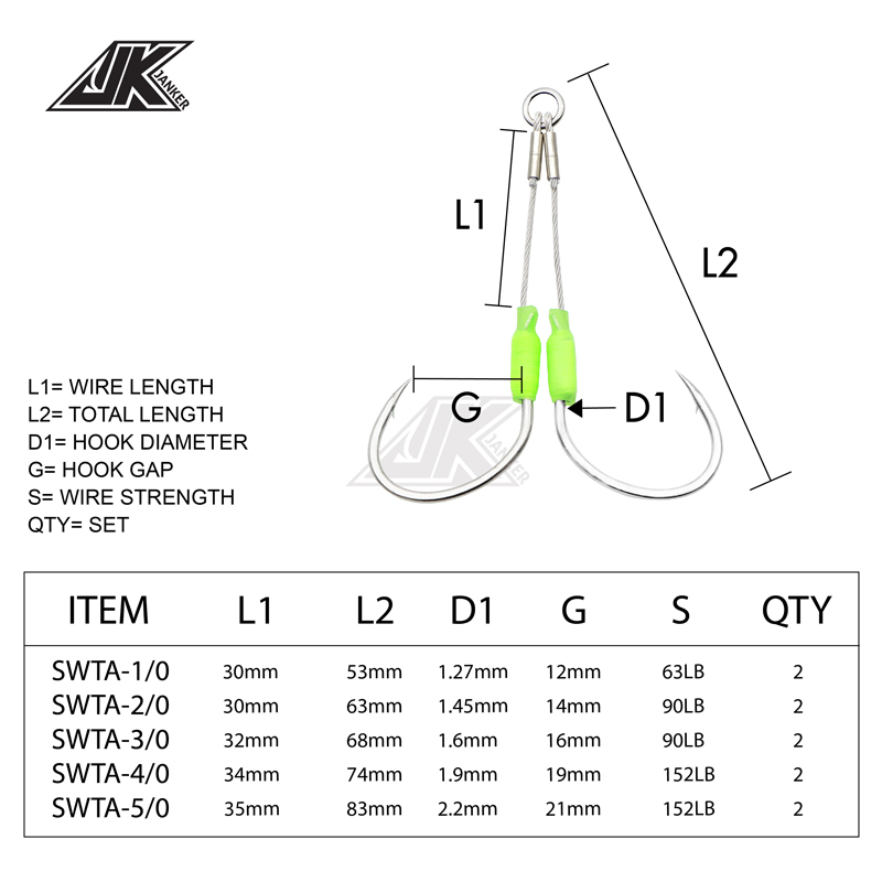 JK 5packs Sea Fishing Hook Ste - Jigger Double Sided review and price