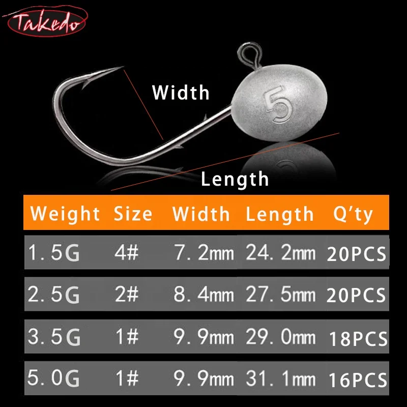 TAKEDO HG31 1.5G 2.5G 3.5G 5G  - Jigger Double Sided review and price