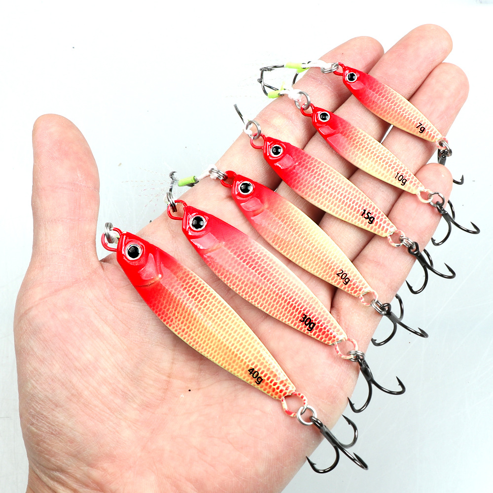 TSBT New Far Throw Luminous Ir - Jigger Double Sided review and price