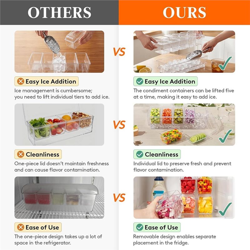 ABMR-For Party For Bar Supplie - Garnish Tray Set review and price